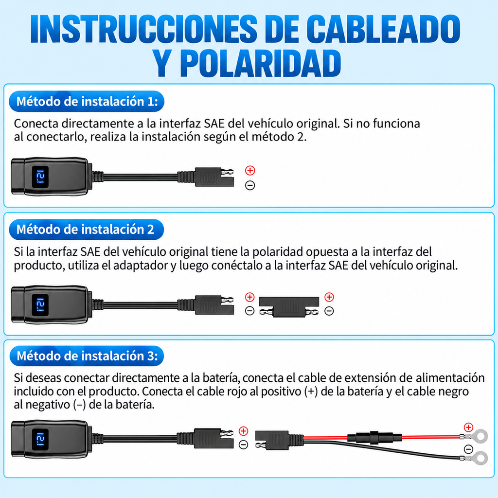Cargador USB Rápido para Moto — Puerto Tipo C y QC3.0 con Voltímetro