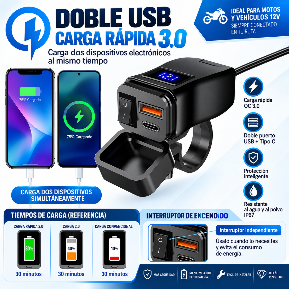 Cargador USB Rápido para Moto — Puerto Tipo C y QC3.0 con Voltímetro