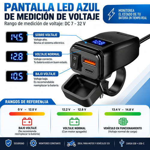 Cargador USB Rápido para Moto — Puerto Tipo C y QC3.0 con Voltímetro