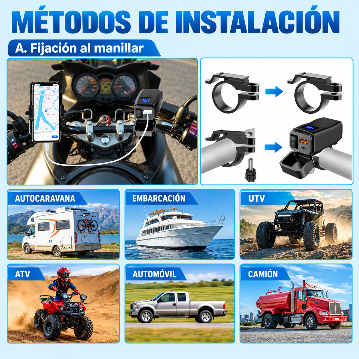 Cargador USB Rápido para Moto — Puerto Tipo C y QC3.0 con Voltímetro